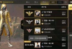 和平精英皮肤爆料最新法玛斯,神秘法典揭示独特魅力